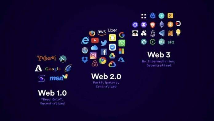 Web 3.0 vs Web 2.0: The Evolution of the Internet | What's Next?